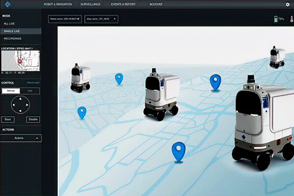 Camello+ data management and control.