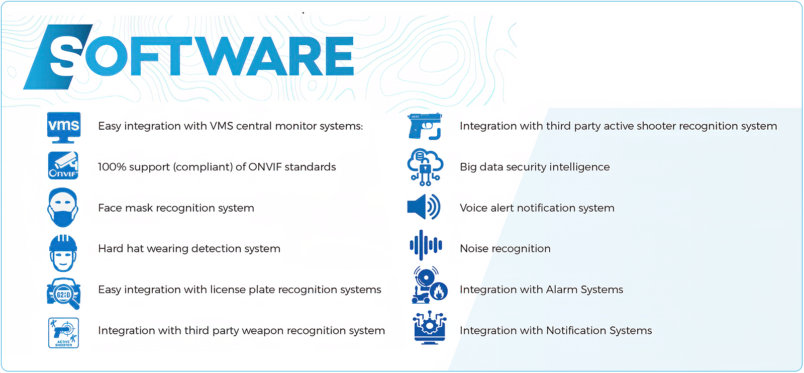 Argus integrates the latest in perimeter robotics and AI technology.